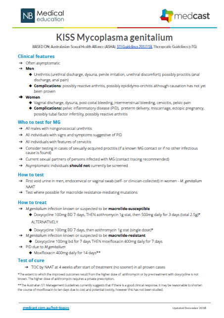 Mycoplasma Genitalium